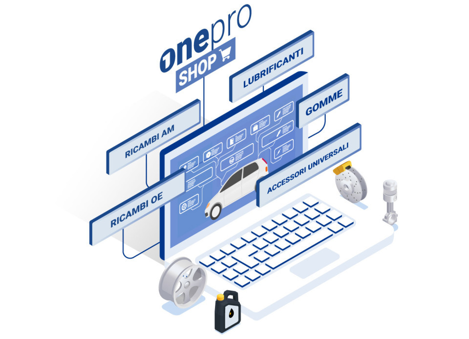 B-IMG-3-Onepro-Shop-LP-unico-catalogo-quadrata